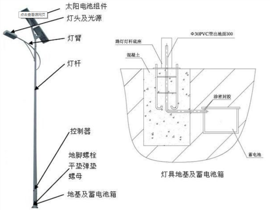 太阳能工作原理.png